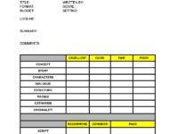 What Script Coverage Really Is