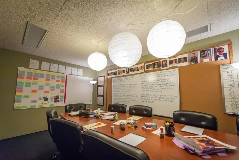 What Script Coverage Really Is — Final Installment